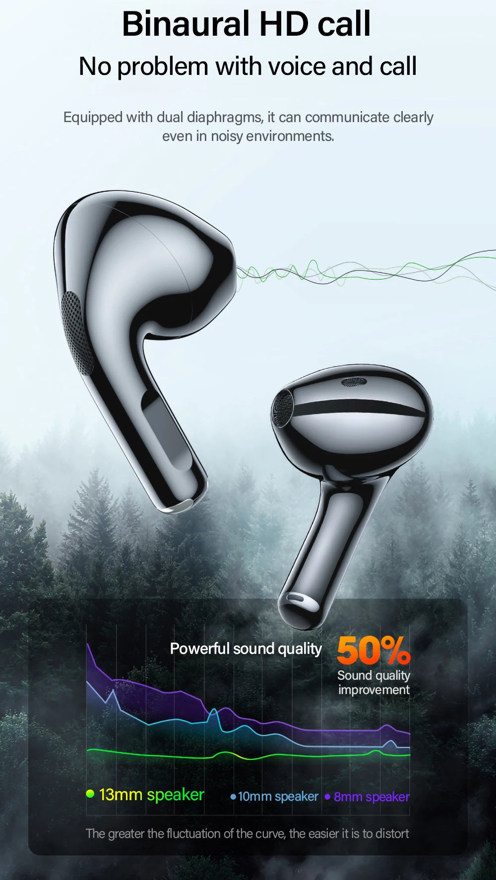 Original Lenovo LP40 wireless headphones TWS Bluetooth Earphones